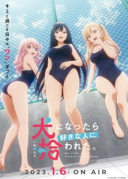 Стать любимой собачкой (2023) Стать любимой собачкой (2023)